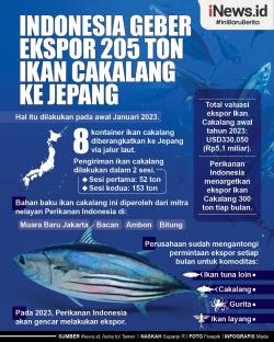Infografis Perikanan Indonesia Ekspor 205 Ton Ikan Cakalang ke Jepang 