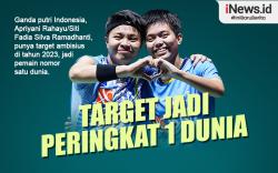 Infografis Apriyani/Fadia Targetkan Jadi Peringkat 1 Dunia di Tahun 2023