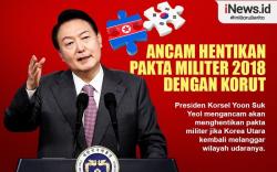 Infografis Korsel Ancam Hentikan Pakta Militer dengan Korut