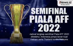 Infografis Jadwal Lengkap Semifinal Piala AFF 2022