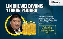 Infografis Lin Che Wei Divonis 1 Tahun Penjara