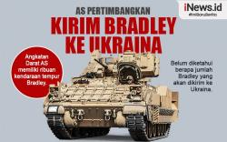 Infografis AS Pertimbangkan Kirim Bradley ke Ukraina