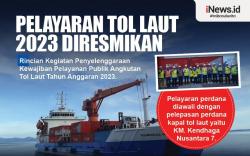 Infografis Pelayaran Tol Laut 2023 Diresmikan 