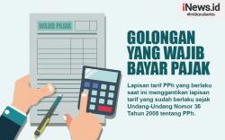 Infografis Golongan yang Wajib Bayar Pajak Penghasilan  