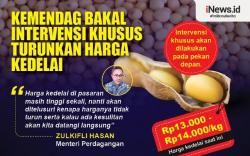 Infografis Kemendag Bakal Intervensi Khusus Turunkan Harga Kedelai