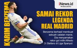 Infografis Karim Benzema Samai Rekor Legenda Real Madrid 