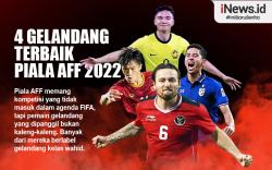 Infografis 4 Gelandang Terbaik Piala AFF 2022