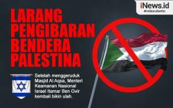 Infografis Menteri Keamanan Israel Larang Pengibaran Bendera Palestina