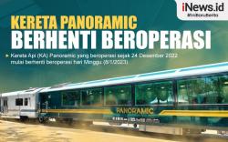 Infografis Kereta Panoramic Berhenti Beroperasi