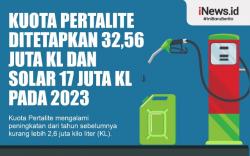  Infografis Kuota Pertalite Ditetapkan 32,56 Juta KL dan Solar 17 Juta KL pada 2023