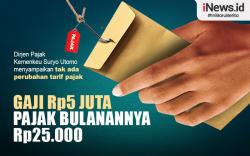   Infografis Gaji Rp5 Juta, Pajak Bulanannya Rp25.000