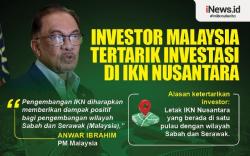 Infografis Investor Malaysia Tertarik Investasi di IKN Nusantara