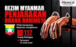 Infografis Myanmar Penjarakan 112 Warga Rohingya, termasuk Anak-Anak