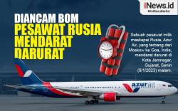 Infografis Pesawat Rusia Mendarat Darurat gara-gara Ancaman Bom