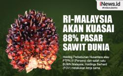 Infografis RI-Malaysia Akan Kuasai 88 Persen Pasar Sawit Dunia