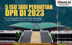 Infografis Lima Isu Jadi Perhatian DPR di 2023, Termasuk Pemilu 2024
