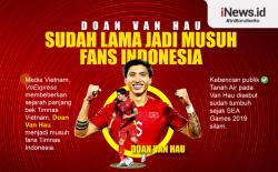 Infografis Doan Van Hau Sudah Lama Jadi Musuh Suporter Indonesia