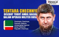  Infografis Chechnya Kerahkan 21.000 Tentara Bantu Rusia