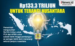Infografis Rp133,3 Triliun untuk Terangi Nusantara