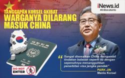 Infografis Korsel Sayangkan China Larang Masuk Warganya