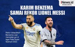 Infografis Karim Benzema Samai Rekor Lionel Messi