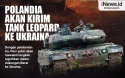 Infografis Polandia Kirim Satu Kompi Tank Leopard ke Ukraina