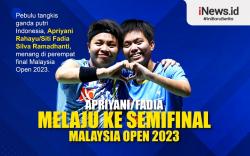 Infografis Apriyani/Fadia ke Semifinal Malaysia Open 2023