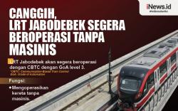 Infografis LRT Jabodebek Segera Beroperasi Tanpa Masinis  