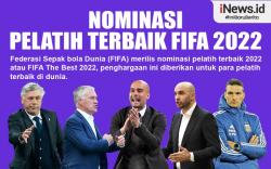 Infografis Nominasi Pelatih Terbaik FIFA 2022