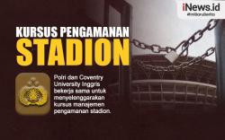 Infografis Polri Datangkan 5 Pengajar dari Inggris untuk Kursus Pengamanan Stadion