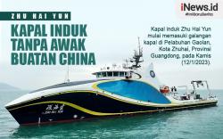Infografis Kapal Induk Tanpa Awak Buatan China