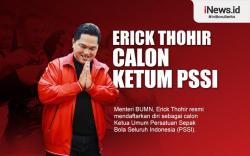 Infografis Erick Thohir Calon Ketua Umum PSSI