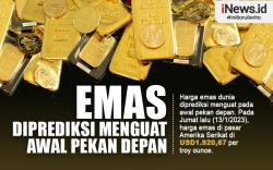 Infografis Emas Diprediksi Menguat Awal Pekan Depan