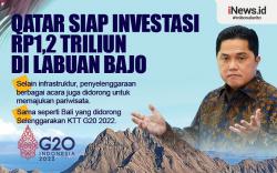 Infografis Qatar Siap Investasi Rp1,2 Triliun di Labuan Bajo