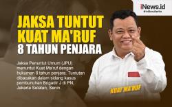 Infografis Jaksa Tuntut Kuat Ma'ruf 8 Tahun Penjara