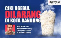Infografis Ciki Ngebul Dilarang di Kota Bandung<