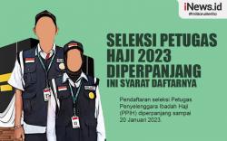 Infografis Seleksi Petugas Penyelenggara Haji Masih Dibuka