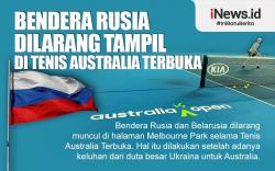 Infografis Bendera Rusia Dilarang Tampil di Tenis Australia Terbuka