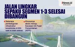 Infografis Jalan Lingkar Sepaku Segmen 1-3 Selesai Dibangun