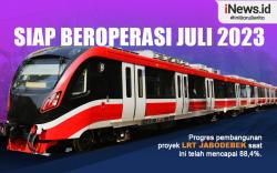 Infografis LRT Jabodebek Siap Beroperasi Juli 2023