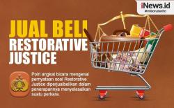 Infografis Jual Beli Restorative Justice