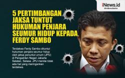 Infografis 5 Pertimbangan Jaksa Tuntut Ferdy Sambo Hukuman Penjara Seumur Hidup
