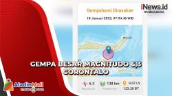 Gempa Magnitudo 6,3 Landa Gorontalo