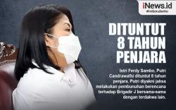 Infografis Putri Candrawathi Dituntut 8 Tahun Penjara