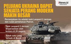 Infografis Peluang Ukraina Dapat Senjata Perang Modern Makin Besar