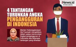 Infografis 4 Tantangan Turunkan Angka Pengangguran di Indonesia  