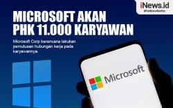  Infografis Microsoft Akan PHK 11.000 Karyawan