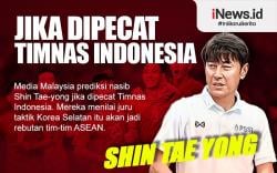 Infografis Media Malaysia Prediksi Nasib Shin Tae-yong Jika Dipecat Timnas Indonesia