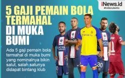 Infografis 5 Gaji Pemain Bola Termahal di Muka Bumi
