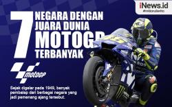 Infografis 7 Negara dengan Juara Dunia MotoGP Terbanyak